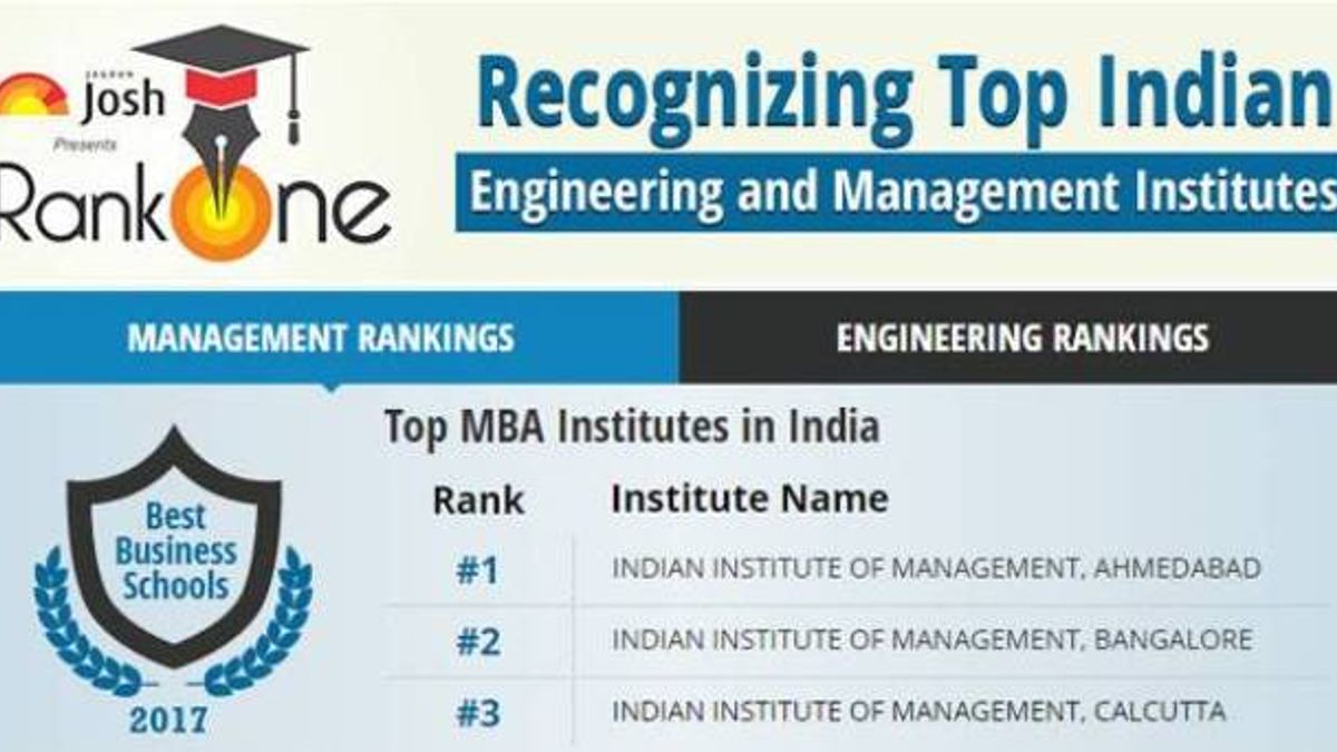 MBA Ranking 2017